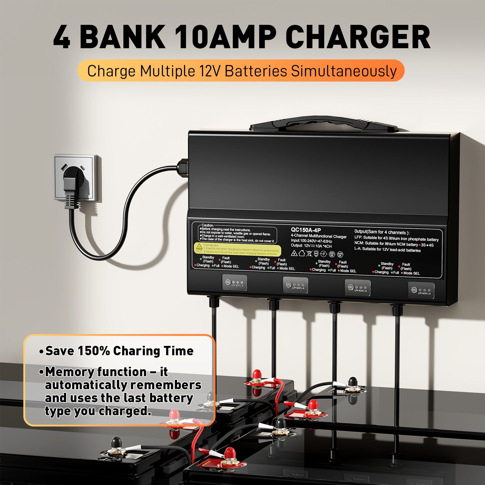NOEIFEVO 12V 40A 4-Bank (10A/Bank) Universal-Batterieladegerät, 12V wasserdichtes LiFePO4-Lithium-Blei-Säure-Ladegerät für Wohnmobil, Boot, Motorrad, Rasenmäher, Trolling-Motor und Blei-Säure-Batterie