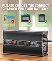 NOEIFEVO 84V 5A Lithium-Batterieladegerät für 74V (72V) 20S-Batterie, automatische Abschaltung, Aluminiumgehäuse, mit Lüfter