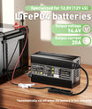 Noeifevo 14.6V 20A LiFePO4 Battery Charger for 12V 12.8V LiFePO4 Lithium Batteries, 0V BMS Activation, Auto Shut-Off, Aluminum Alloy Housing