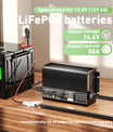 Noeifevo 14.6V 50A Fast Lithium LiFePO4 Battery Charger for 12V (12.8V) LiFePO4 Batteries, 0V BMS Activation, Automatic Shutdown with Full Protection