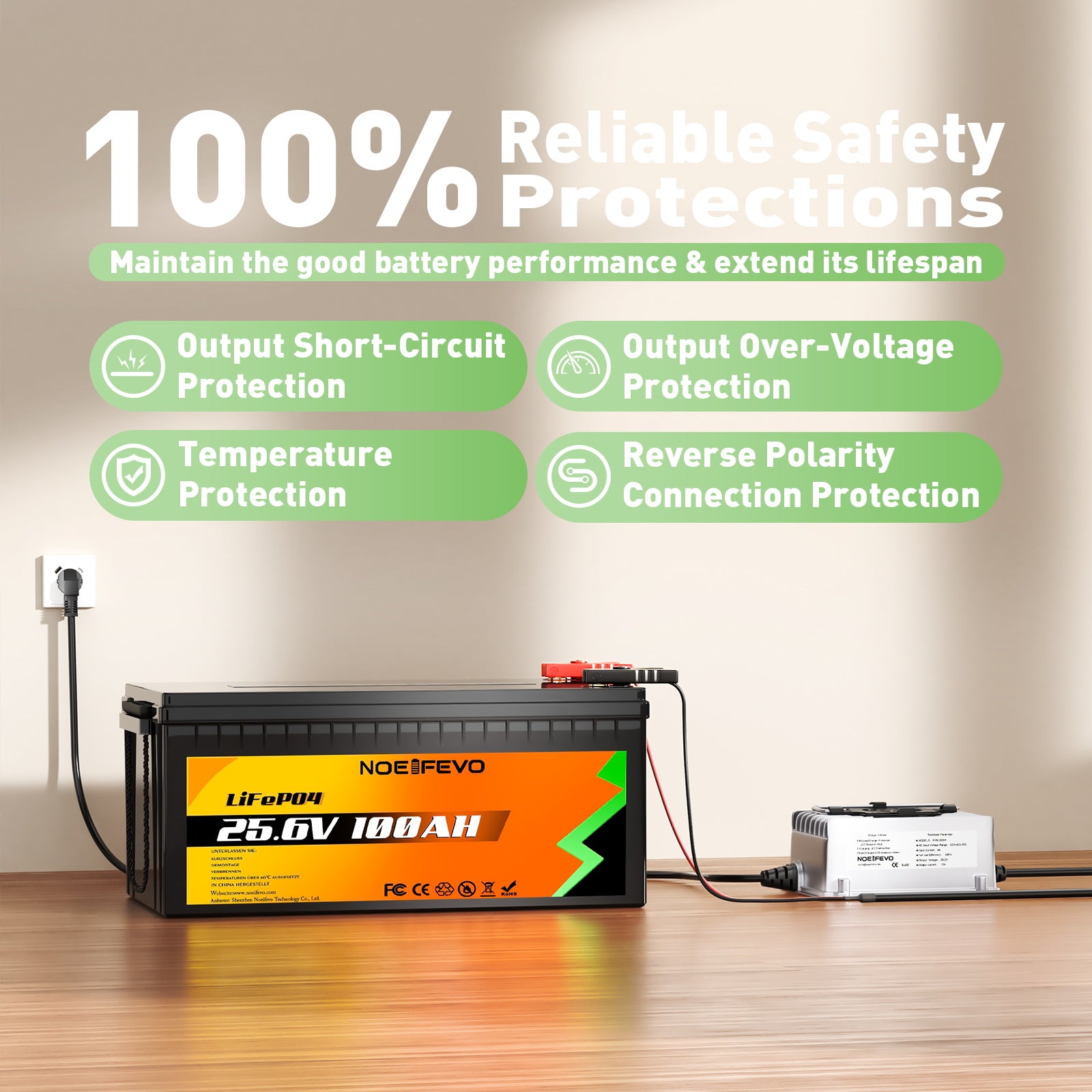 NOEIFEVO 29,2V 10A vanntett LiFePO4-batterilader for 25,6V(24V) 8S LiFePO4-batteri