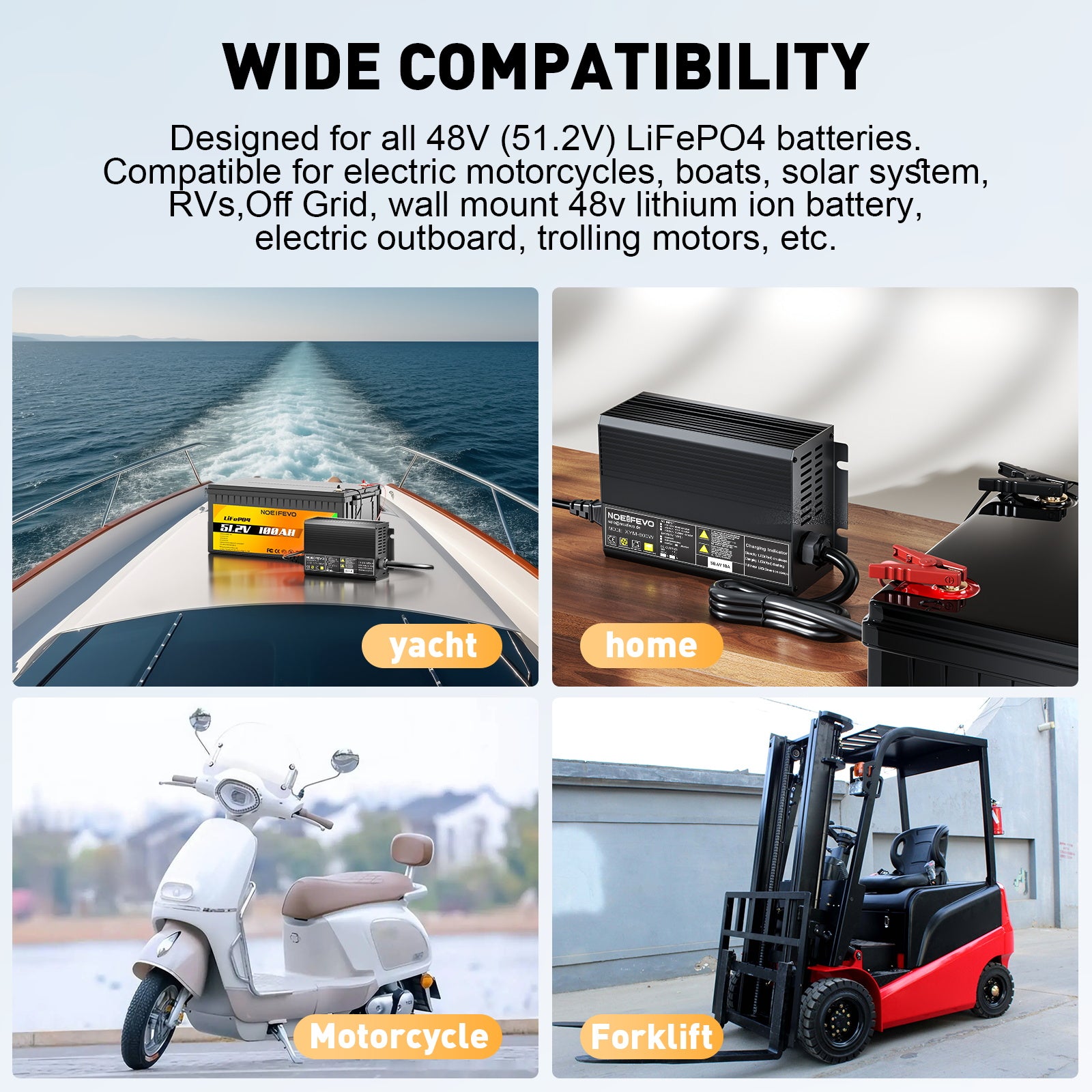 NOEIFEVO 58.4V 10A LiFePO4 Battery Charger for 51.2V (48V) 16S Lithium Battery For Golf Wagons, Motorhomes and Electric Angling Motors