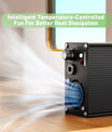 NOEIFEVO 21V 10A lithiumoplader til 5S 18,5V batteri, LED-skærm, aluminiumskasse, blæser
