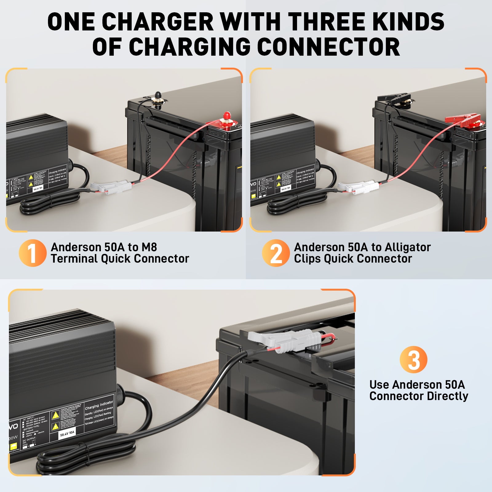 NOEIFEVO 58.4V 10A LiFePO4 Battery Charger for 51.2V (48V) 16S Lithium Battery For Golf Wagons, Motorhomes and Electric Angling Motors