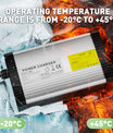 NOEIFEVO 87.6V 4.5A LiFePO4-Batterieladegerät für 72V 76.8V 24S LiFePO4-Batterie, mit Kühlventilator, automatische Abschaltung.