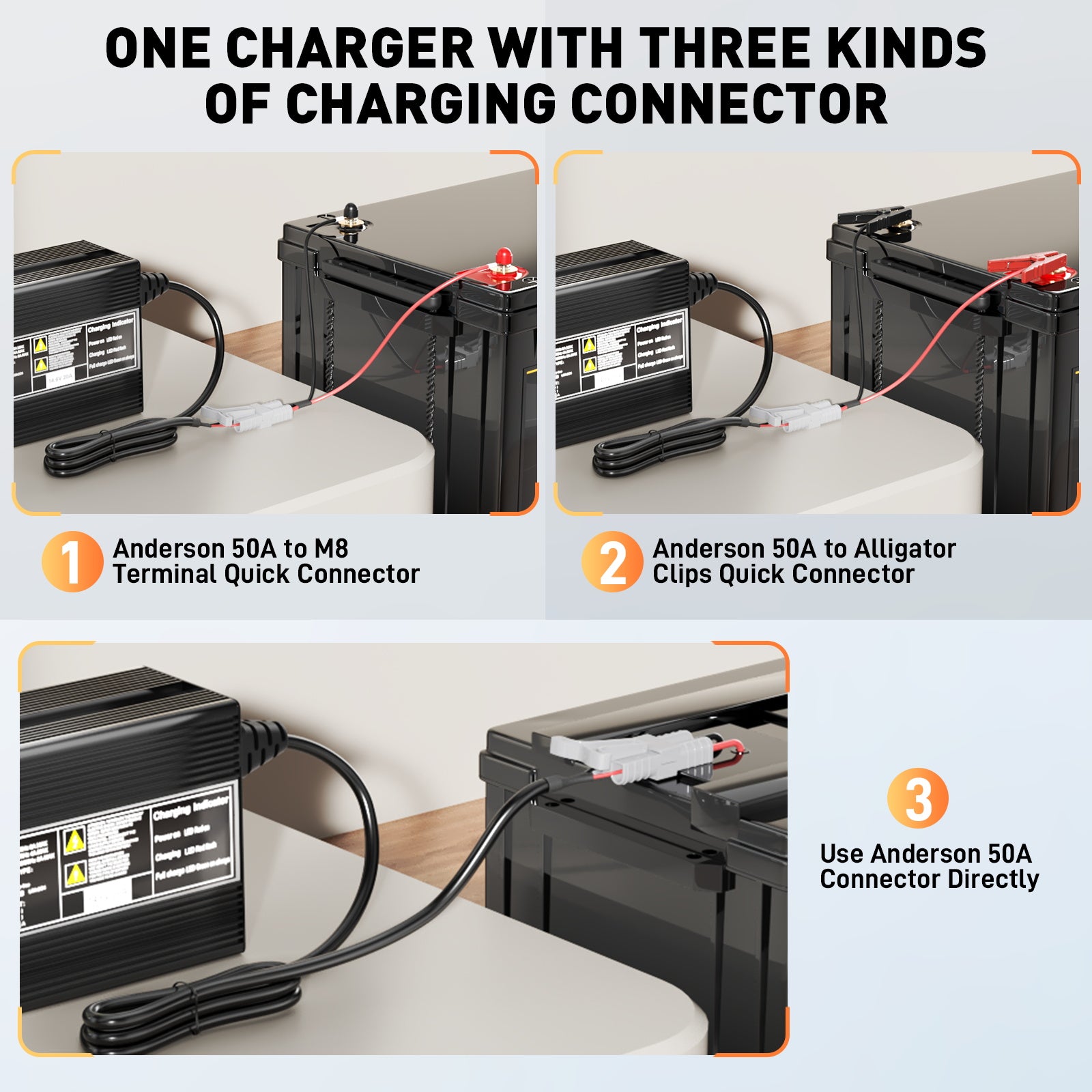 Noeifevo 14.6V 20A LiFePO4 Akku Ladegerät für 12V 12.8V LiFePO4 Lithium Batterie, 0V BMS Aktivieren, Automatische Abschaltung,Aluminiumlegierung Gehäuse