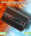 NOEIFEVO 36.5V 2A LiFePO4 batterilader for 10S 32V LiFePO4 batteri, med LCD-skjerm, kjølevifte, automatisk avstenging