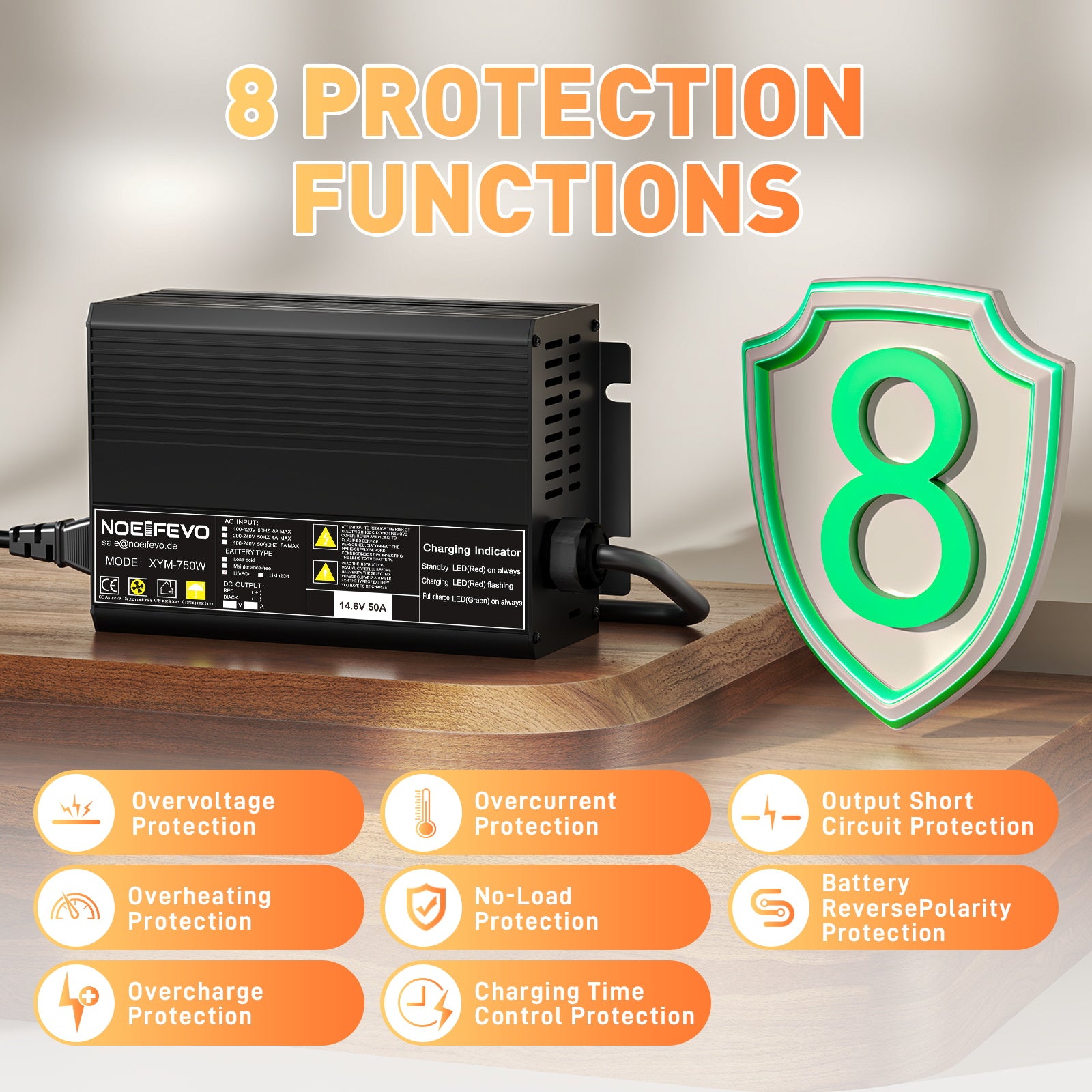 Noifevo 14.6V 50A Fast Lithium LiFePO4 Battery Charger for 12V(12.8V) LiFePO4 Battery, 0V BMS Activation, Automatic Shutdown with Full Protection