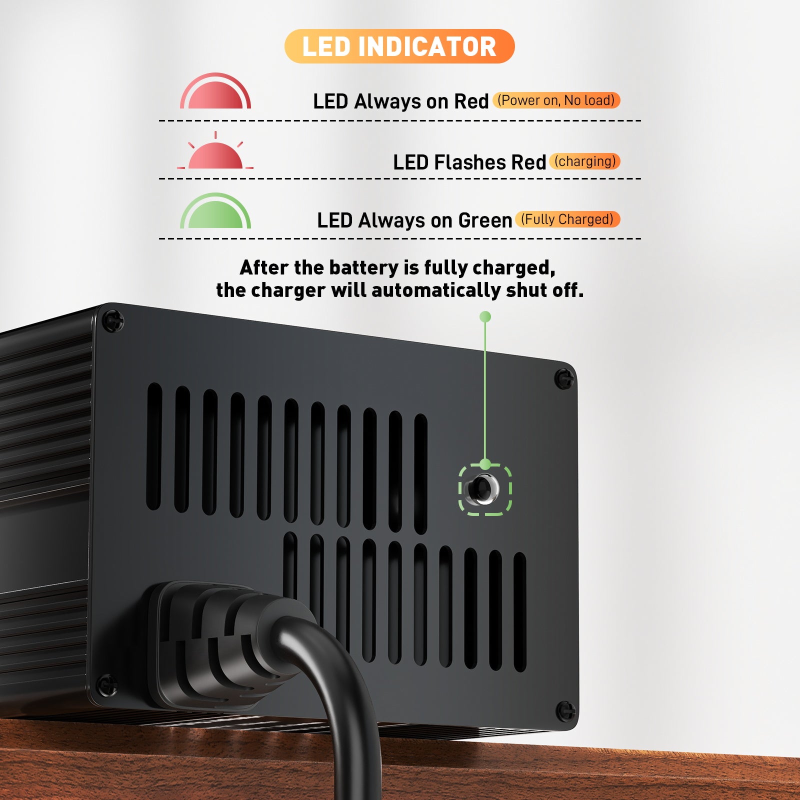 Noeifevo 29.2V 15A LiFePO4 Akku Ladegerät für 24V 25.6V Lithium Batterie,0V BMS Aktivieren, Automatische Abschaltung mit Vollschutz
