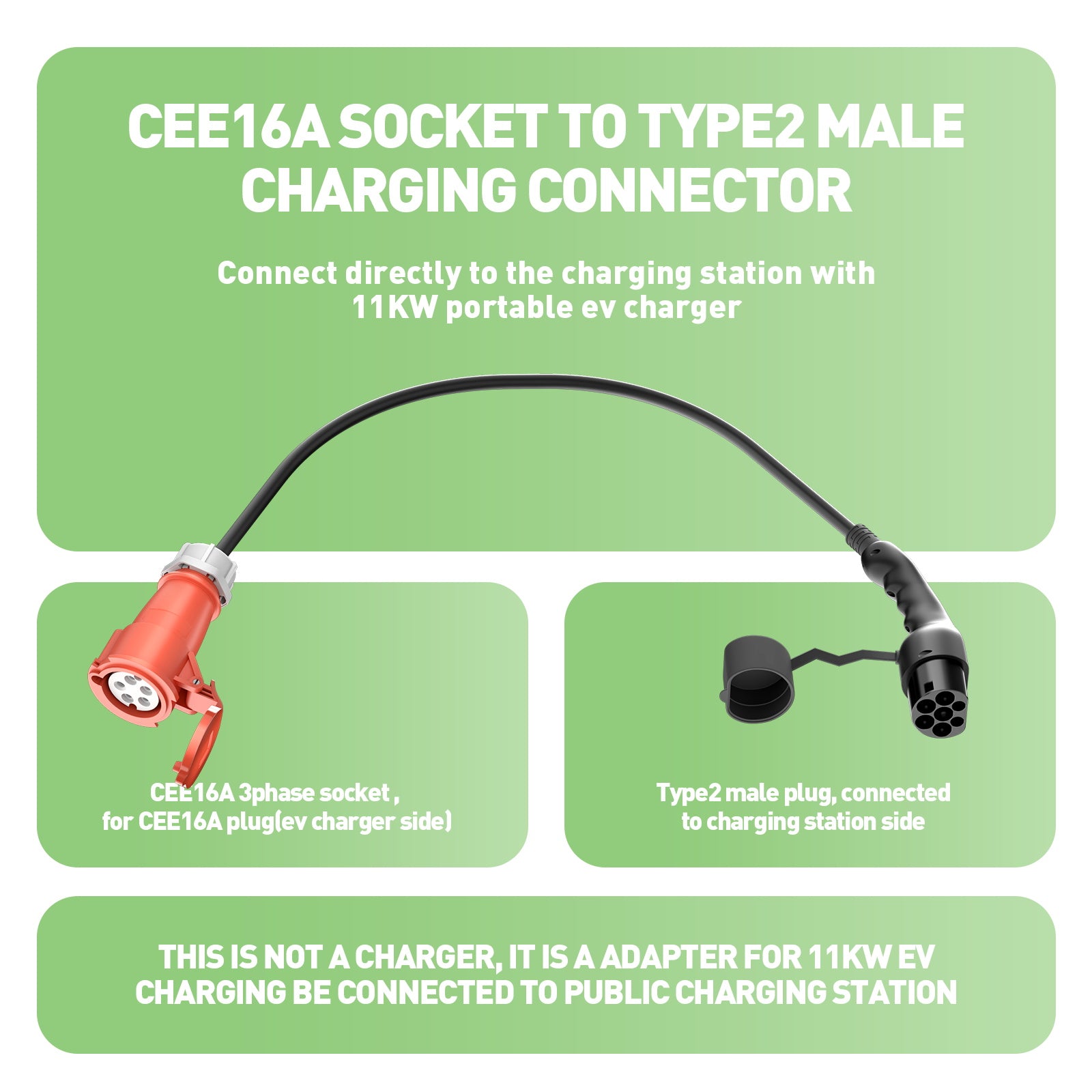 Type2 plugg til CEE16A-kontakt, adapter for 11KW EV-lader for å hente strøm fra ladestasjonen
​