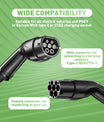 Noeifevo Type 2 Charging Cable for Electric Vehicles – 22kW 32A / 11kW 16A / 7kW 32A High-Power Fast Charging Cable