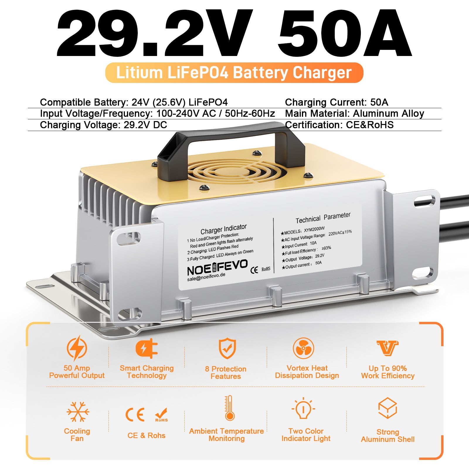 NOEIFEVO 29.2V 50A Fast Charger for 24V, 25.6V Lithium LiFePO4 Battery, waterproof, 0V BMS Activation