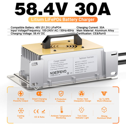 NOEIFEVO 58.4V 30A LiFePO4 Battery Charger for 51.2V (48V) 16S LiFePO4 Battery, waterproof, activated at 0V BMS