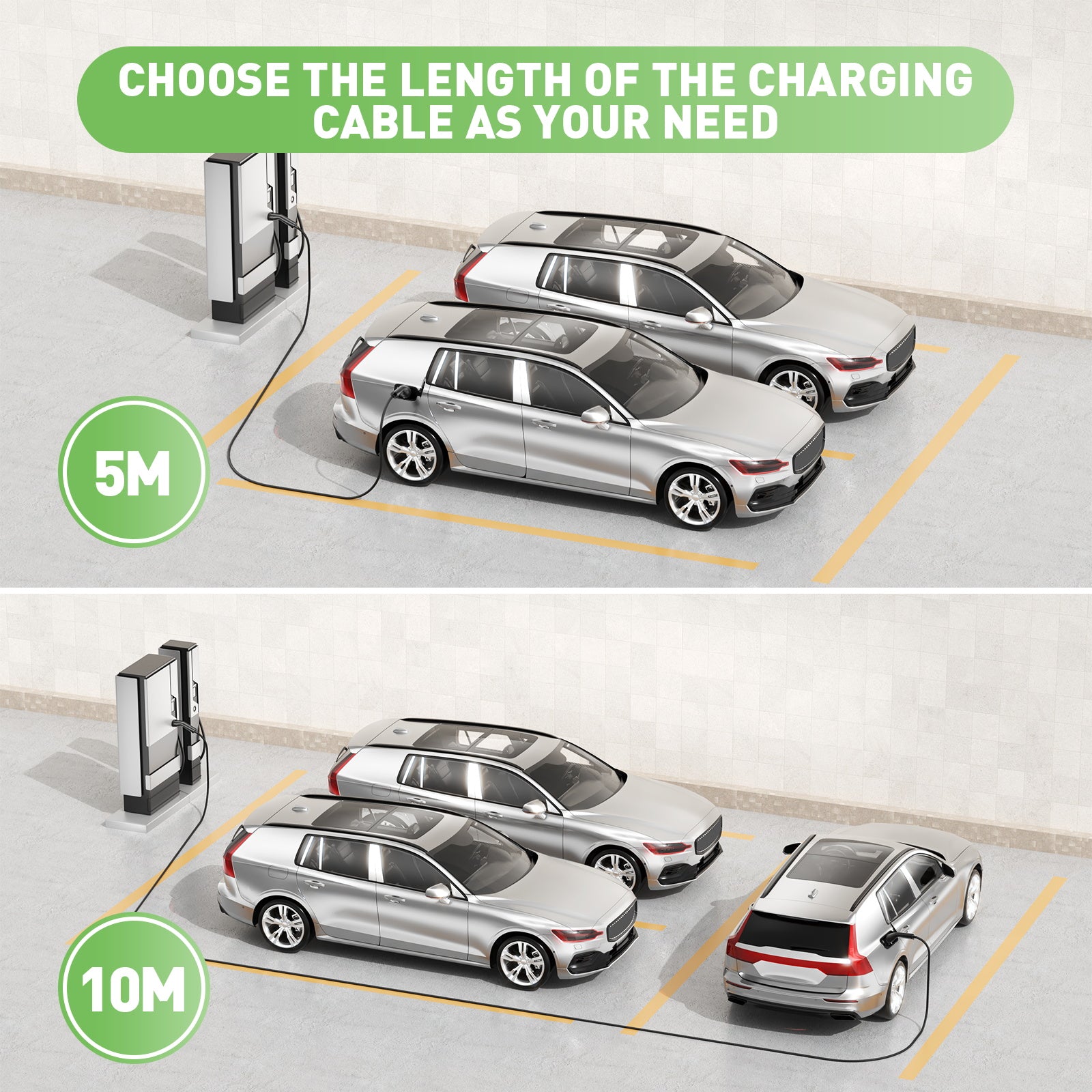Noeifevo Type 2 Charging Cable for Electric Vehicles – 22kW 32A / 11kW 16A / 7kW 32A High-Power Fast Charging Cable