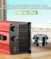 Noeifevo 73V 25A LiFePO4-batterioplader til 64V (60V) 20S LiFePO4-litiumbatteri, til RVS-båd-golfvogn-hjemmeenergilagringssystemer