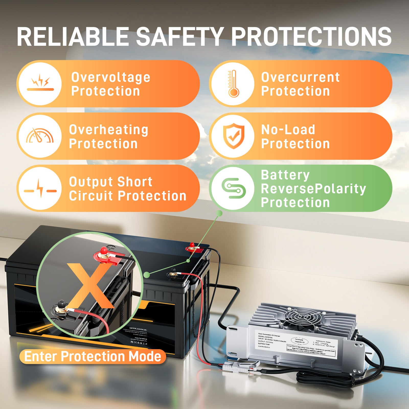 72V 15A Blei-Säure-Batterieladegerät, IP65 wasserdicht, mit Sicherungs-/Verriegelungskabel für Hubwagen, Bodenreinigungsmaschinen, Golfcarts und Gabelstapler