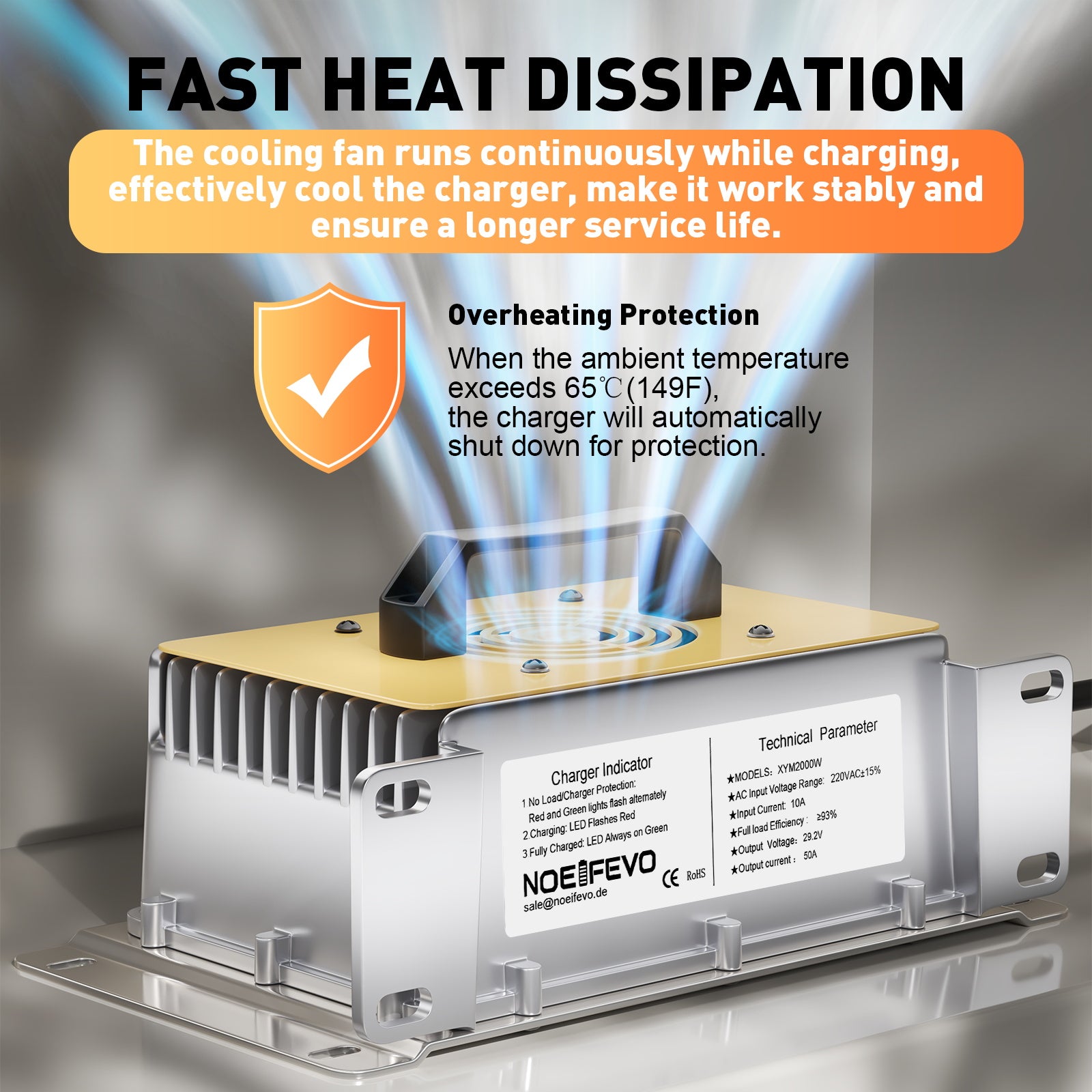 NOEIFEVO 29.2V 50A Fast Charger for 24V, 25.6V Lithium LiFePO4 Battery, waterproof, 0V BMS Activation