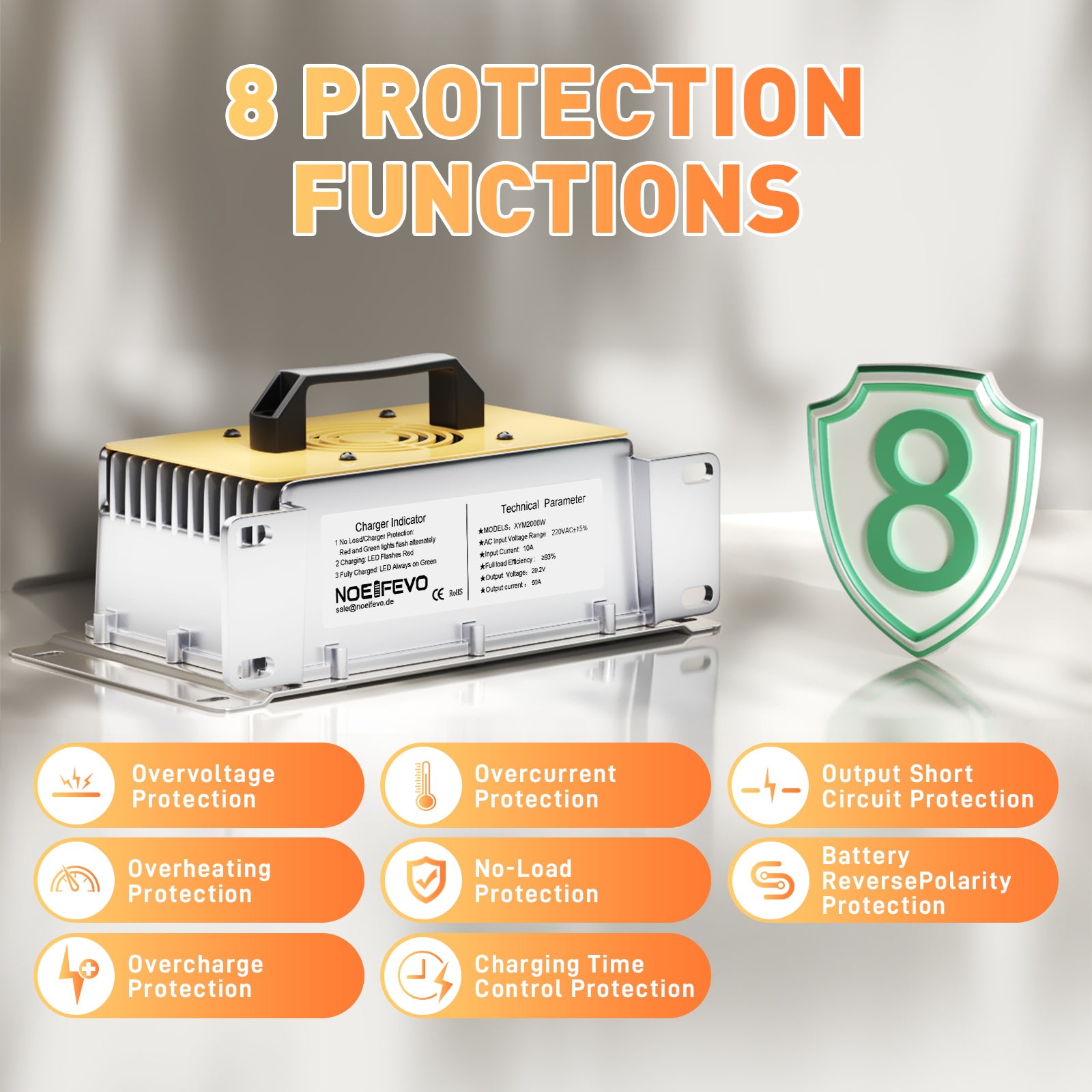 NOEIFEVO 29.2V 50A Fast Charger for 24V, 25.6V Lithium LiFePO4 Battery, waterproof, 0V BMS Activation