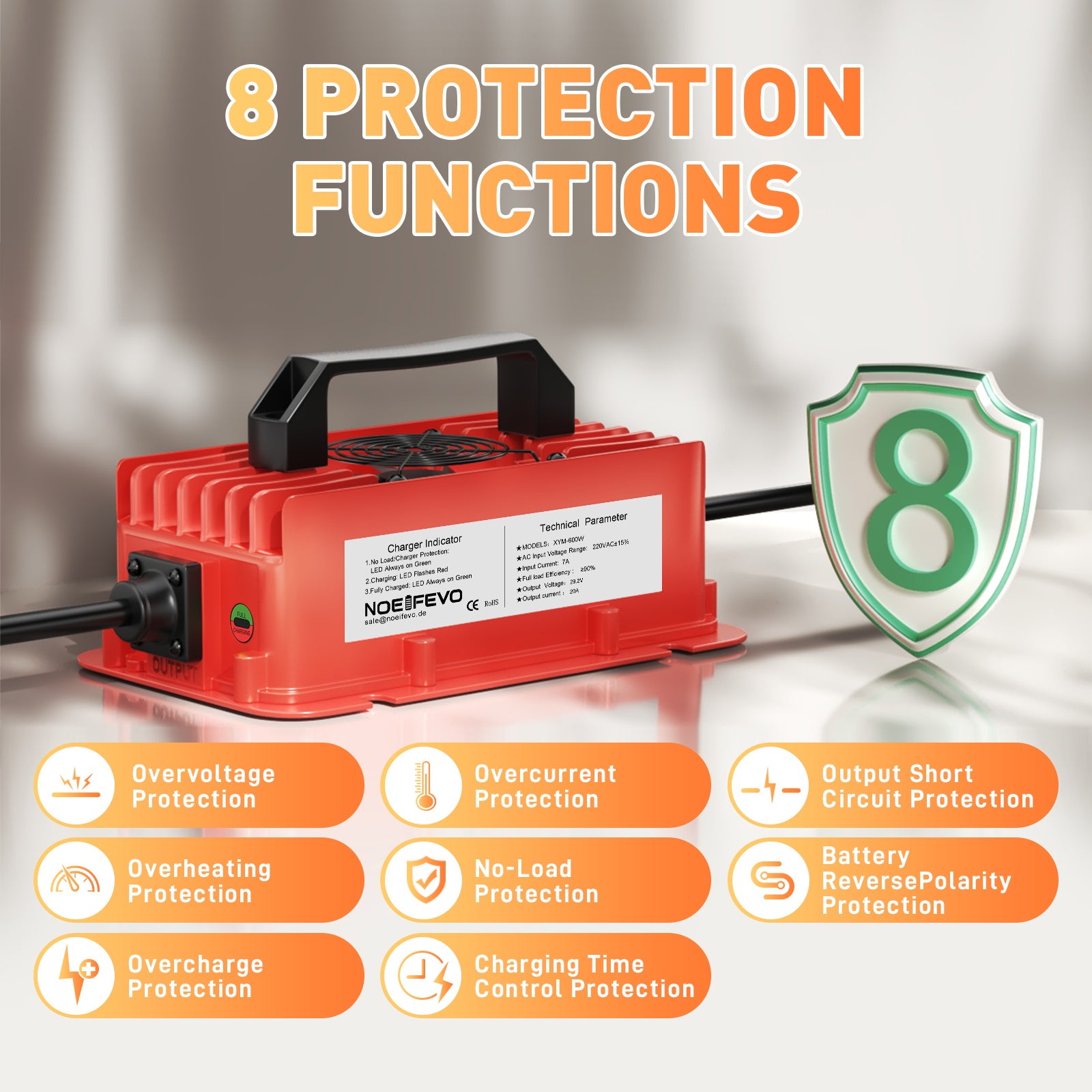 NOEIFEVO 29.2V 20A Waterproof LiFePO4 Battery Charger for 25.6V (24V) 8S Lithium Battery, 0V BMS Activation, with Full Protection