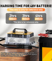 NOEIFEVO 58.4V 50A LiFePO4 Battery Charger for 51.2V (48V) 16S LiFePO4 Battery, waterproof, activated at 0V BMS