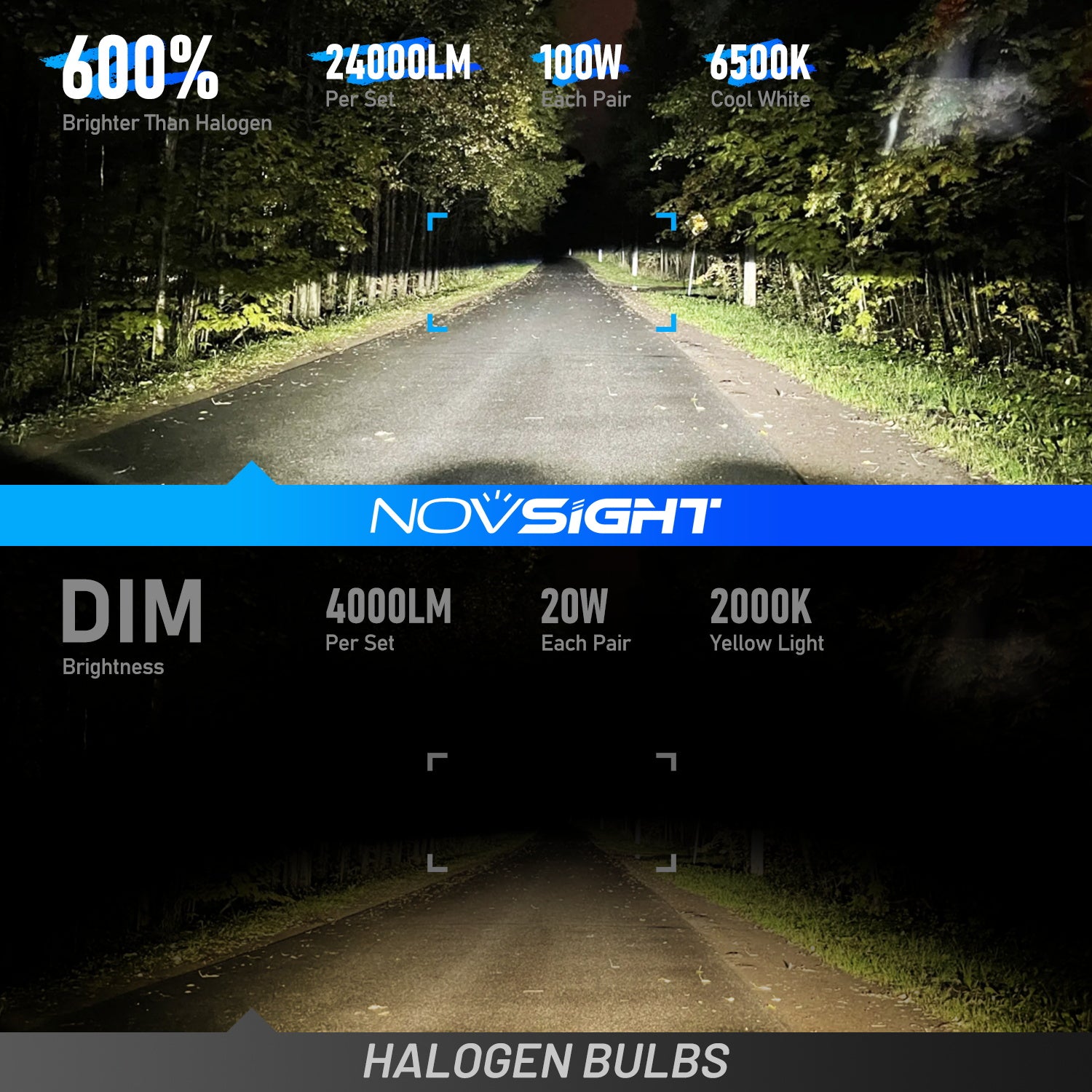 2 Stykker 100W 24000 Lumen Bil Hovedlyspærer, H7 H11 9005 9006 H4 LED Pærer