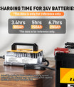 Noeifevo 29.2V 30A LiFePO4 Battery Charger for 24V to 25.6V Lithium Accu, Waterproof, 0V BMS Activation, Automatic Shutdown