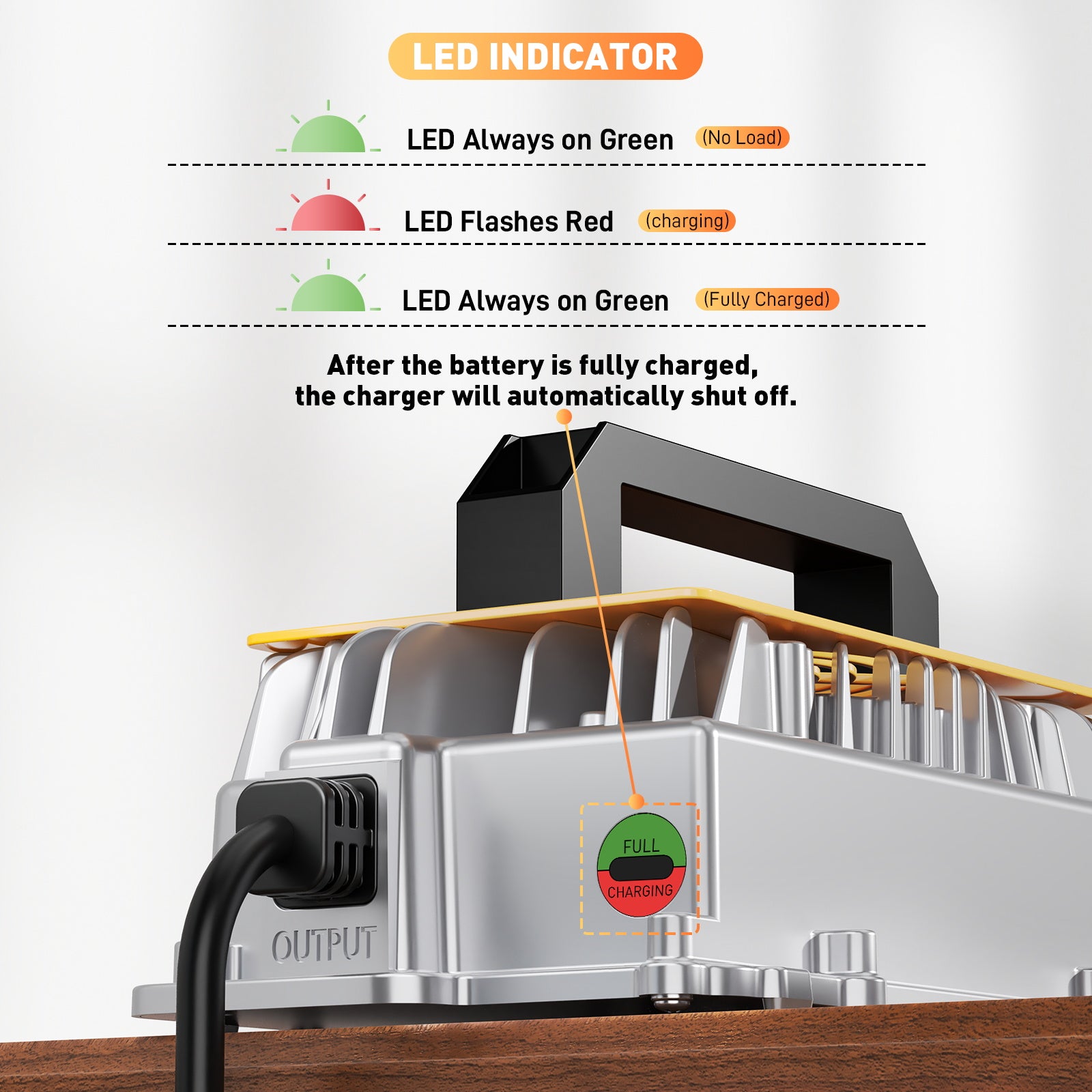 NOEIFEVO 58.4V 20A Lithium Lifepo4 Battery Charger for 48V (51.2V) 16S Battery, Waterproof, 0 V BMS Activation, Automatic Shutdown with Full Protection