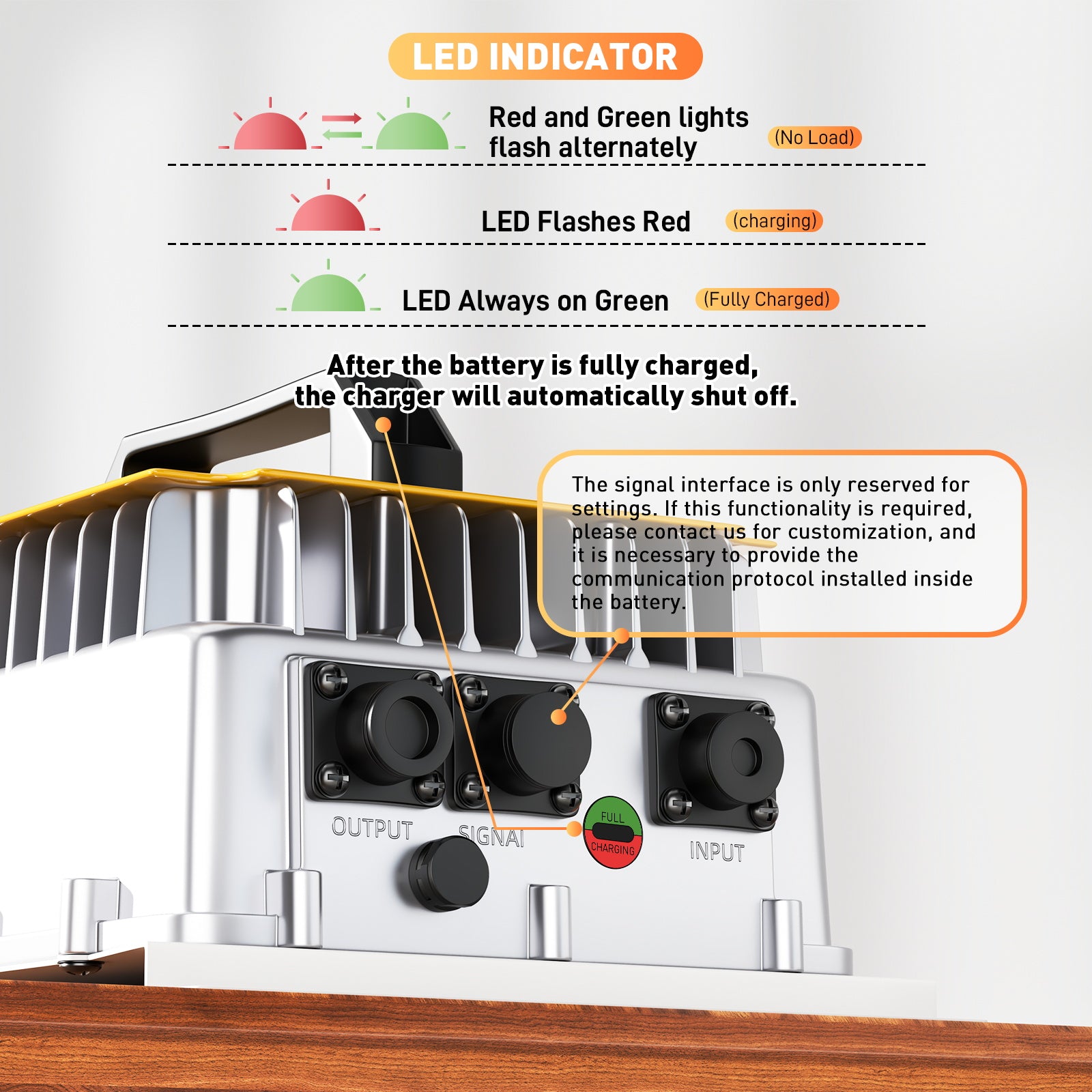 NOEIFEVO 58.4V 50A LiFePO4 Battery Charger for 51.2V (48V) 16S LiFePO4 Battery, waterproof, activated at 0V BMS