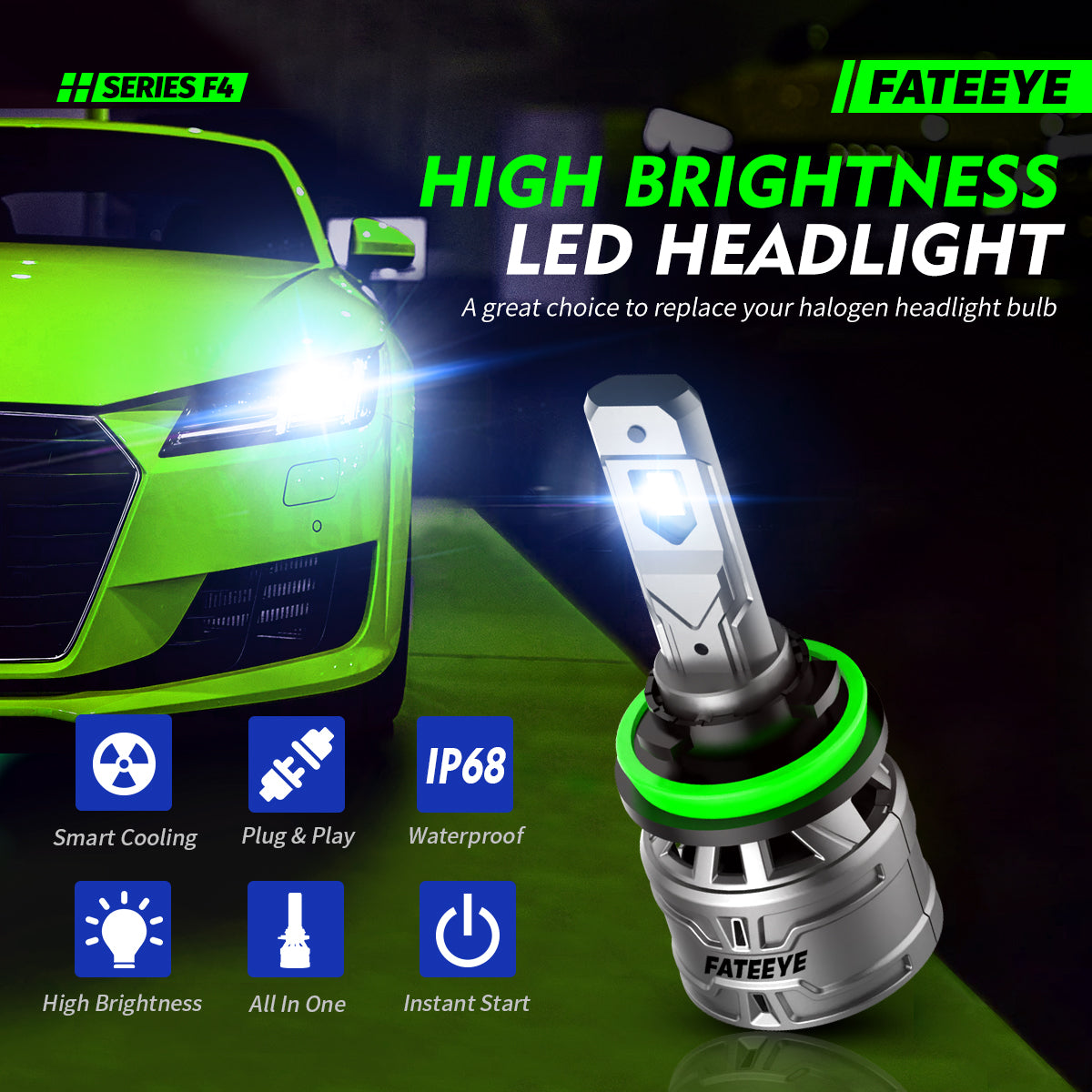 2 Stück 60W 13000 Lumen Auto Scheinwerferlampe, H7 H11 9006 9005 H4  LED Lampe