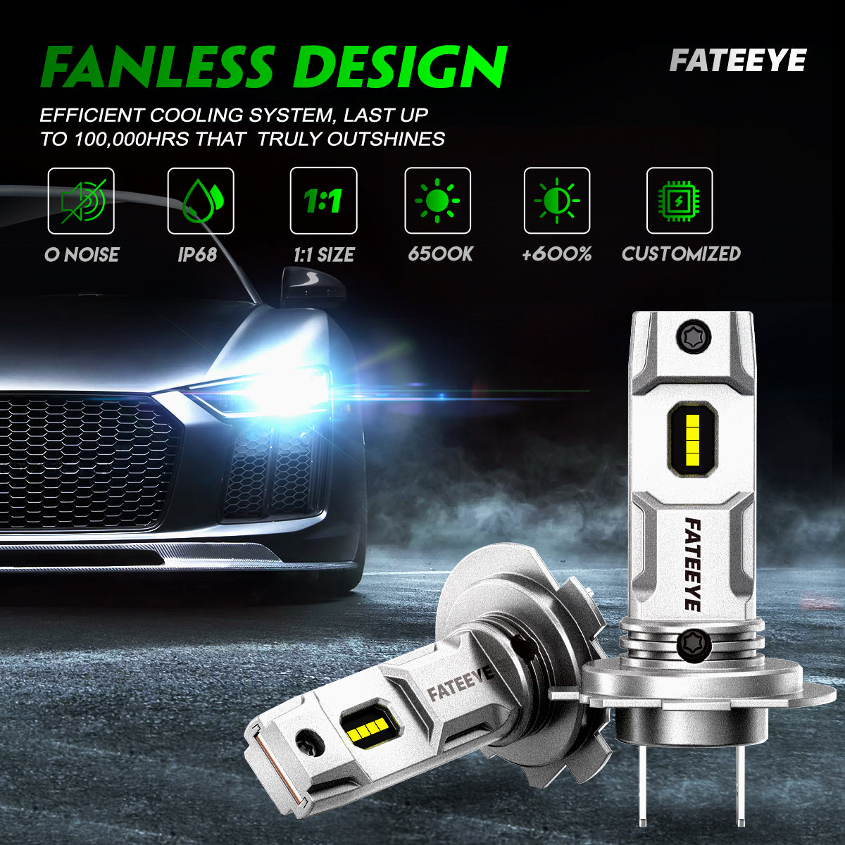 2 Stück 50W 10000 Lumen Auto Scheinwerferlampe, H7 LED Lampe