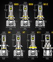 NOEIFEVO 9005 9006 LED-Scheinwerfer, 60.000 Lumen, 240W, 6500K Weiß, IP68 Wasserdicht, 100.000 Stunden Lebensdauer, Abblend- und Fernlicht