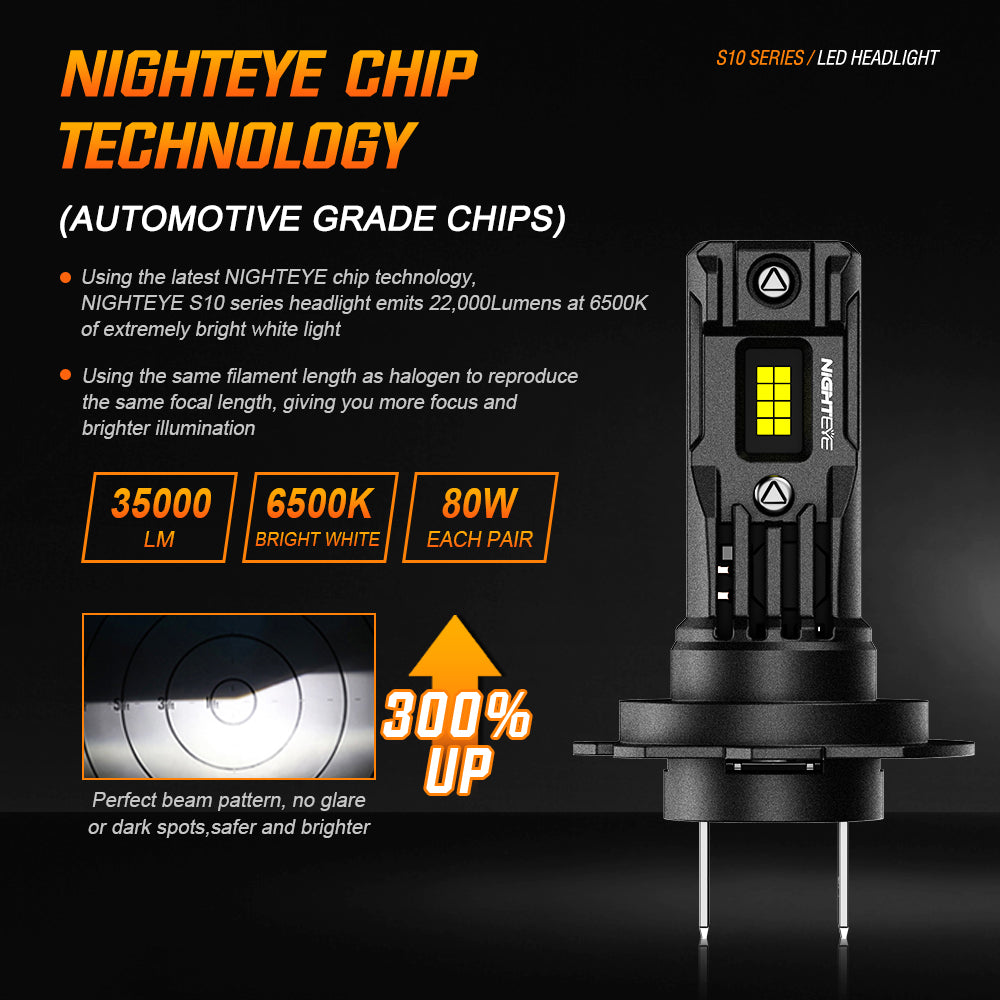 2 Stück 80W 22000LM Lumen Auto Scheinwerferlampe, H7 H11 9005 9006 H4 LED Lampe