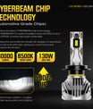 NOEIFEVO H7 Auto Scheinwerferlampe, 30.000 Lumen, 130W, 6500K Valkoinen, IP68 Vesitiivis, 100.000 Tunnin Kesto, Kaukovalo ja Lähivalo