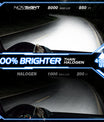 2 kpl 72W 10000LM Lumen Auton Ajovalopurkaus, H1 H3 H7 H11 880 881 9005 9006 9012 H4 H13 9004 9007 LED Lamppu