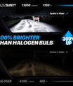 2 Stück 72W 16000LM Lumen Auto Scheinwerferlampe,  H7 H11 9005 9006 H4 LED Lampe