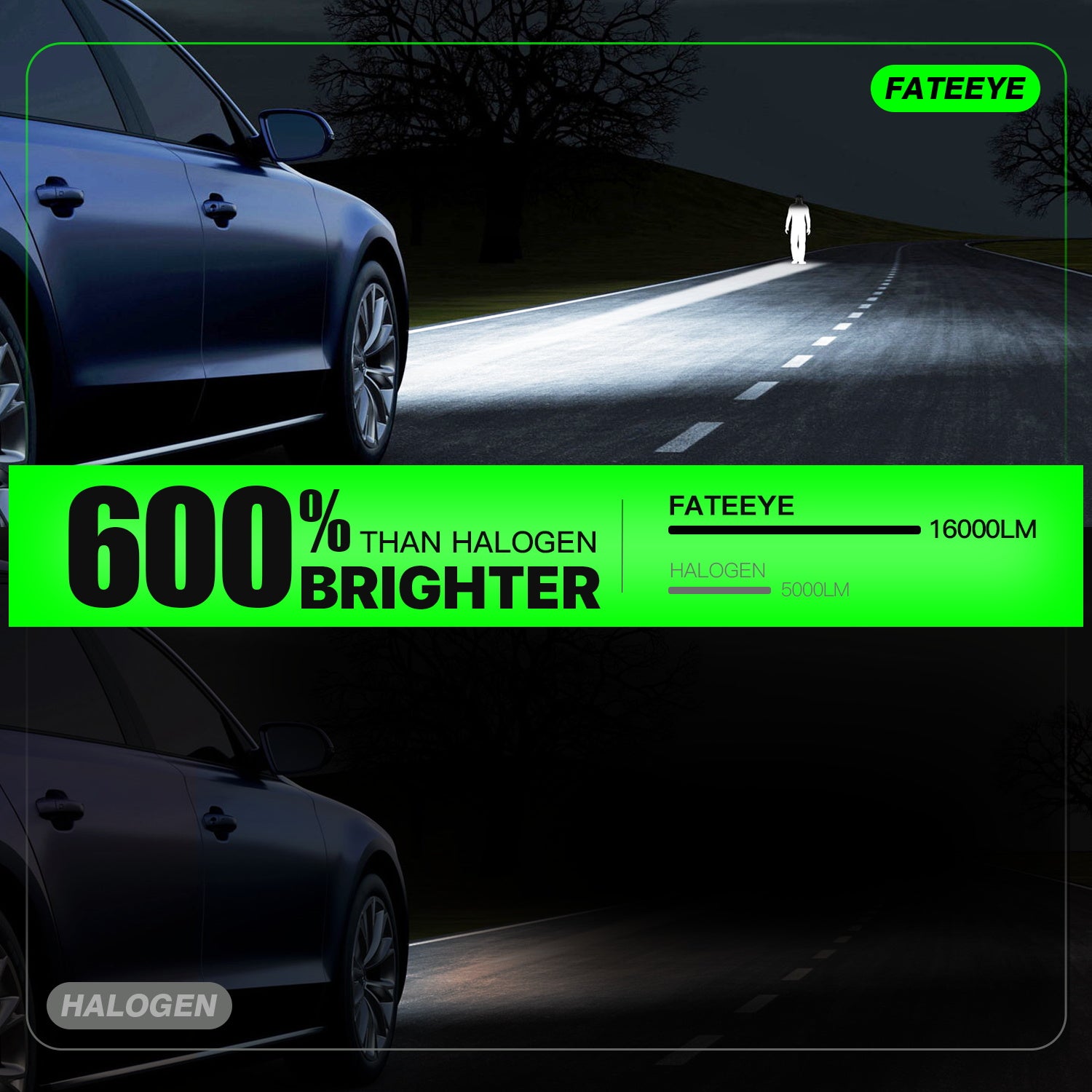 2 Stück 72W 16000LM Lumen Auto Scheinwerferlampe,  H7 H11 9006 9005  LED Lampe