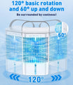 Mobiele airconditioner 4-in-1, energiezuinige mini-luchtkoeler met grote watertank (1200 ml), 3-traps verdampingskoeling, 7-kleuren LED, timer en laag geluidsniveau voor thuiswerken en slaapkamer