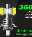 2 Stück 60W 12000LM Lumen Auto Scheinwerferlampe, H7 LED Lampe