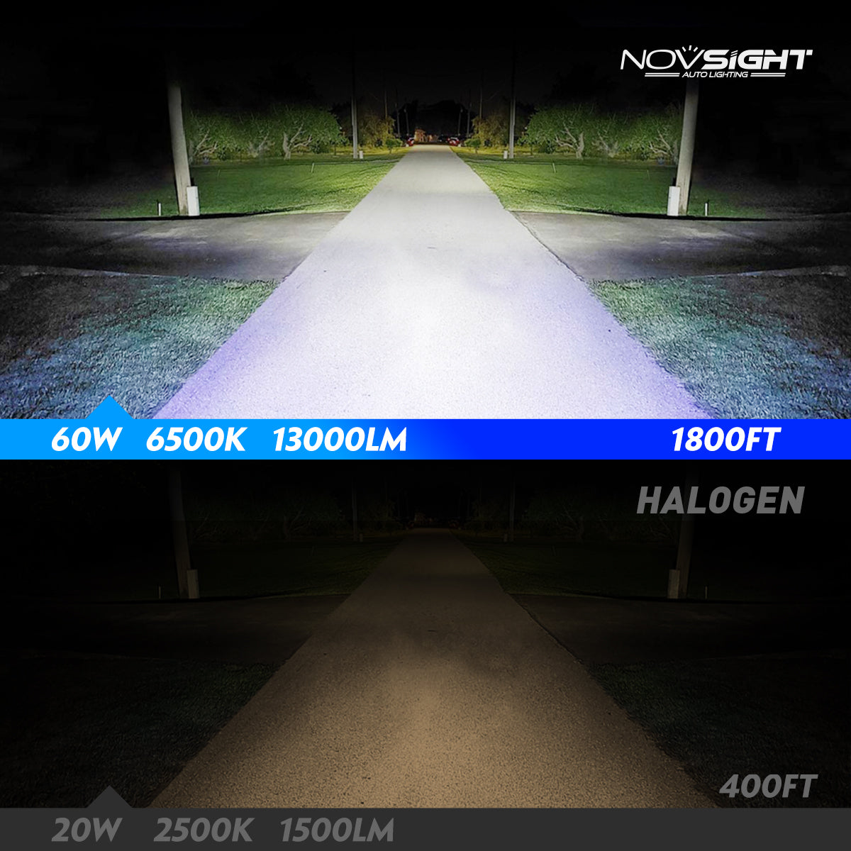 2 Stück 60W 13000 Lumen Auto Scheinwerferlampe,  H7 H11 9005 9006 H4 LED Lampe