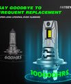 2 Stück 60W 12000LM Lumen Auto Scheinwerferlampe, H7 LED Lampe