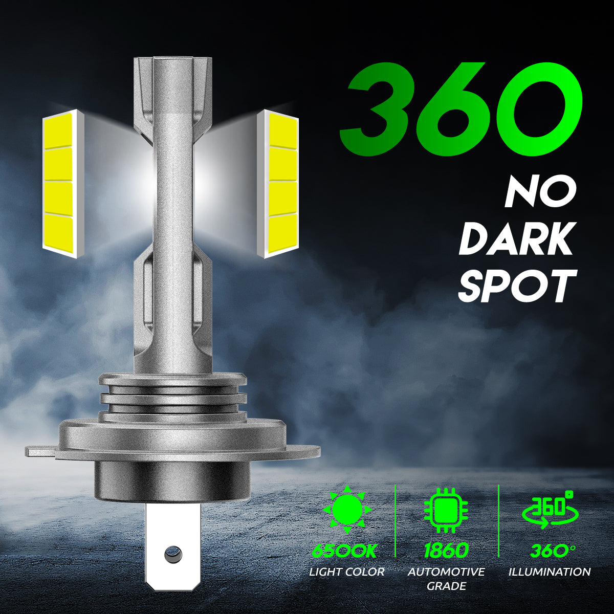 2 Stück 50W 10000 Lumen Auto Scheinwerferlampe, H7 LED Lampe
