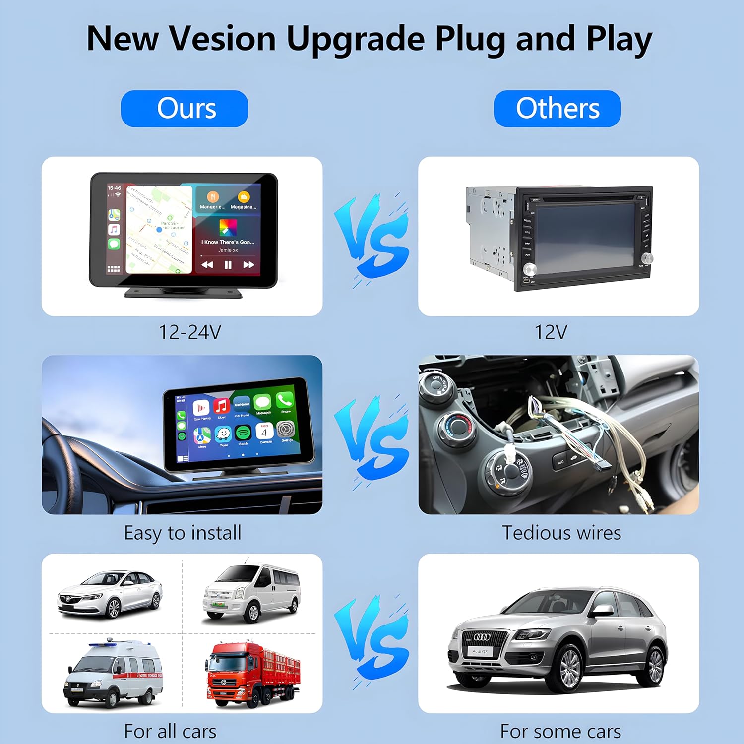 Bezdrátové CarPlay pro vozidla, 7" HD GPS navigace přenosné auto stereo dotyková obrazovka s Apple CarPlay, Android Auto, zpětná kamera, auto audio přijímač s hlasovým ovládáním, Mirror Link, Bluetooth