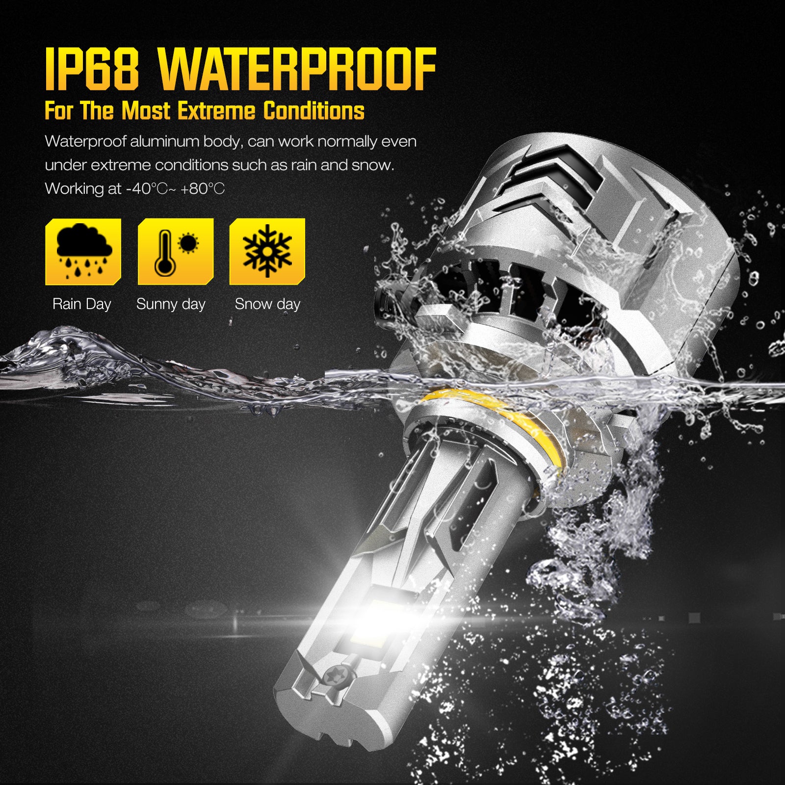 NOEIFEVO 9005 9006 LED-Scheinwerfer, 60.000 Lumen, 240W, 6500K Weiß, IP68 Wasserdicht, 100.000 Stunden Lebensdauer, Abblend- und Fernlicht