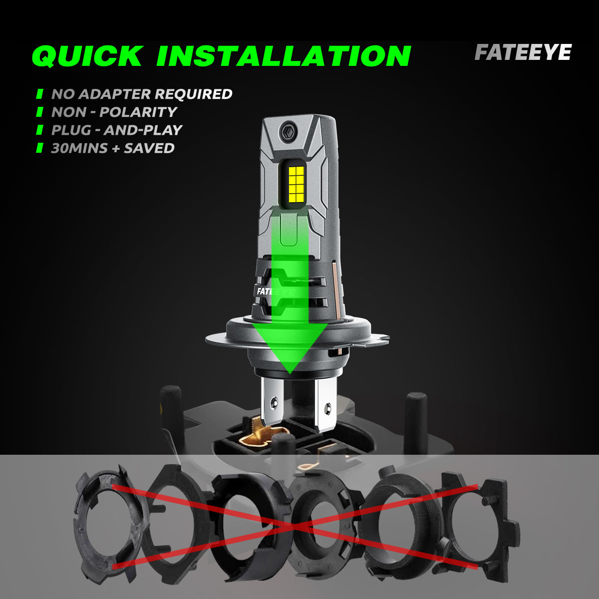 2 Stück 60W 12000LM Lumen Auto Scheinwerferlampe, H7 LED Lampe