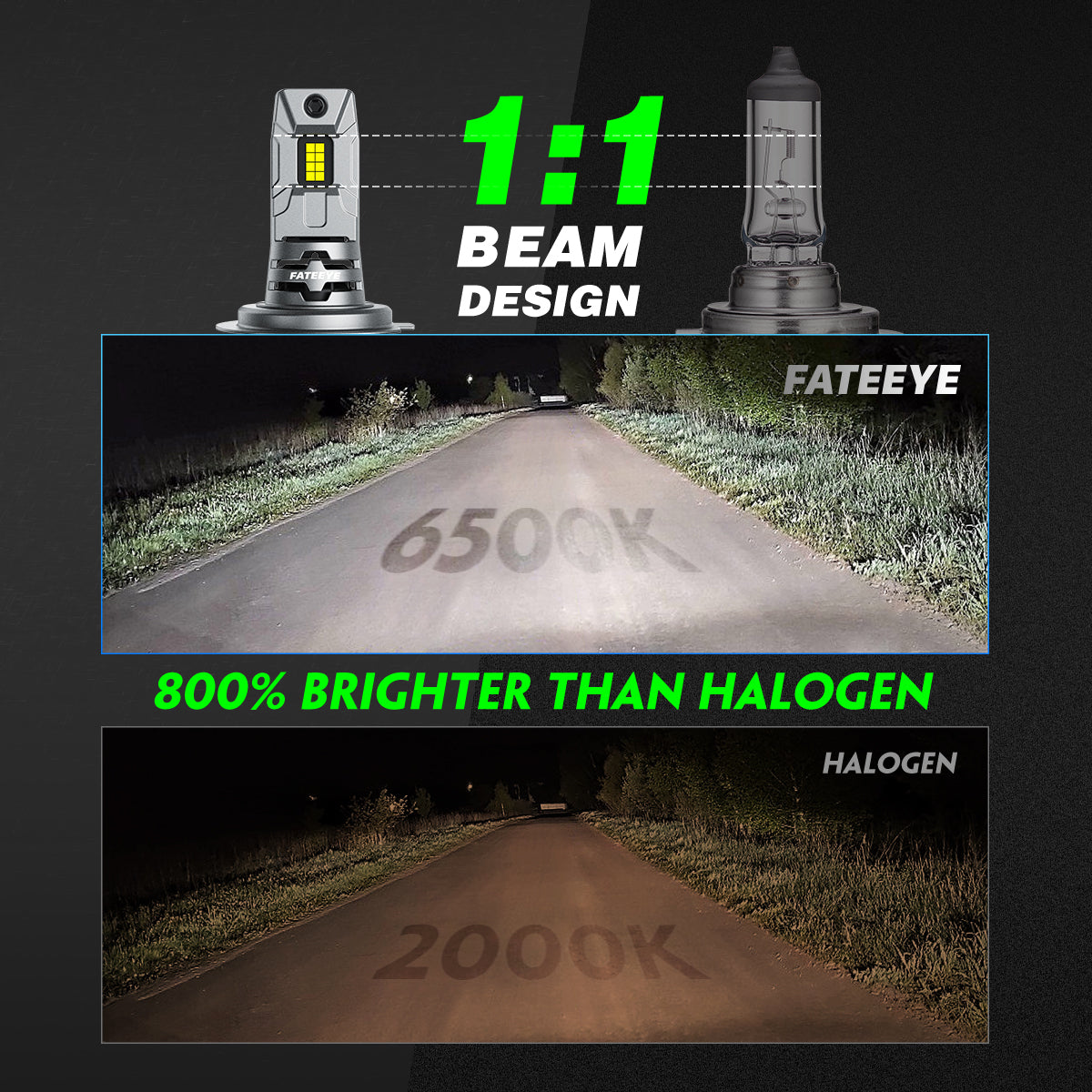 2 Stück 60W 12000LM Lumen Auto Scheinwerferlampe, H7 LED Lampe