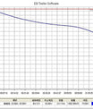 NOEIFEVO EBC-B20H 12-72 V 20 A Blei-Säure-Lithium-Batteriekapazitätstester, unterstützt externes Ladegerät, Laden und Entladen, AC100-240 V