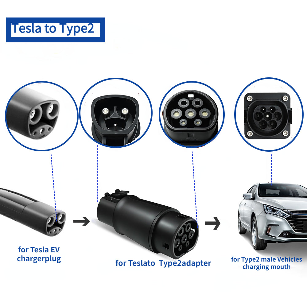 EV Adapter Tesla to Type 2, Converter for Tesla Charging Port to Type 2 Charging Port