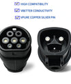 EV Adapter Tesla to Type 2, Converter for Tesla Charging Port to Type 2 Charging Port