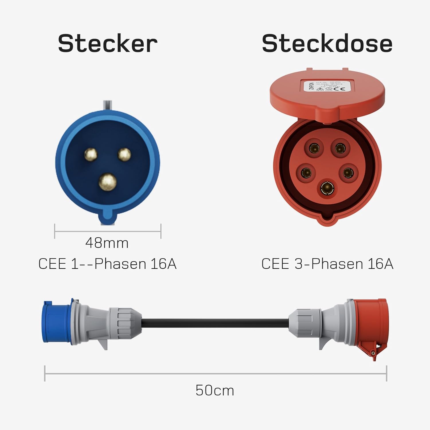 CEE 16A 3-faset stikdåse til CEE blå 16A 1-faset stikadapter, EV-opladeradapter til 11KW EV-oplader