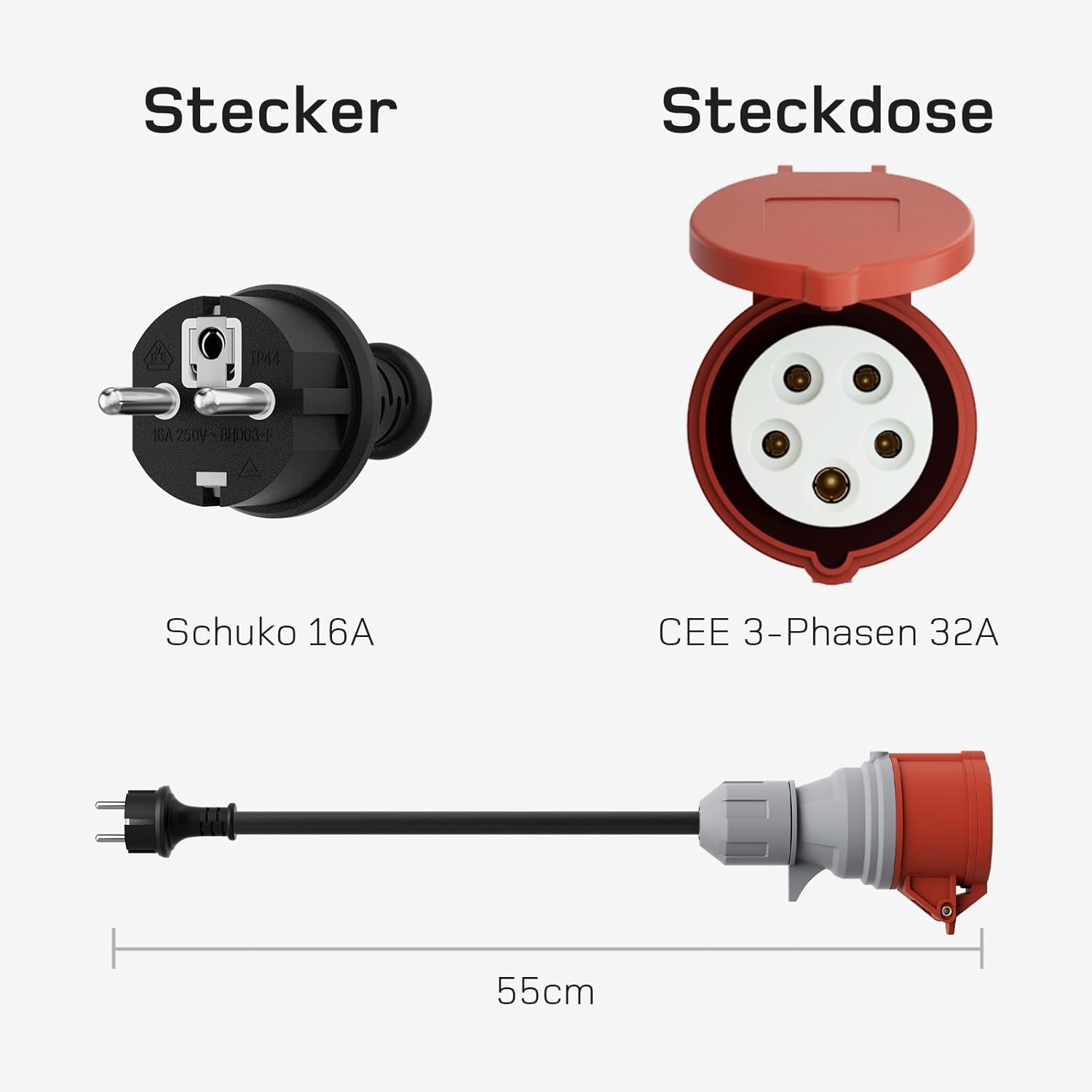 NOEIFEVO EV Ladegerät Adapterset für 22KW Mobile Wallbox/EV Ladegerät/Ladestation auf CEE rot 16A / CEE blau 16 A / 230V Haushaltssteckdose